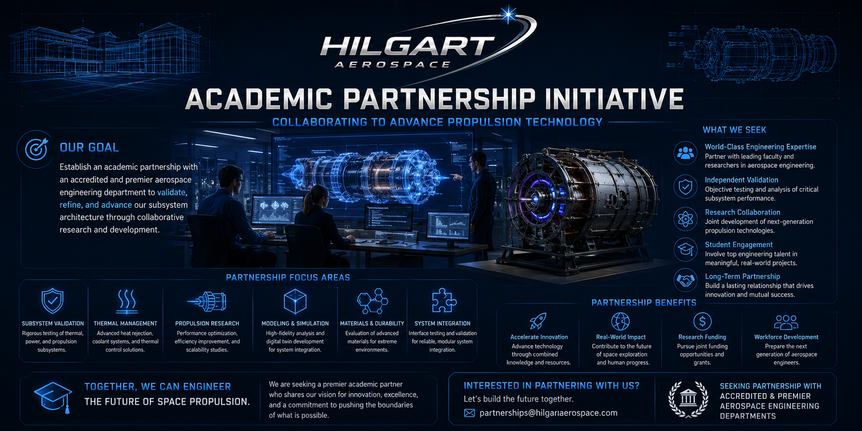 Hilgart Aerospace power and heat balance banner