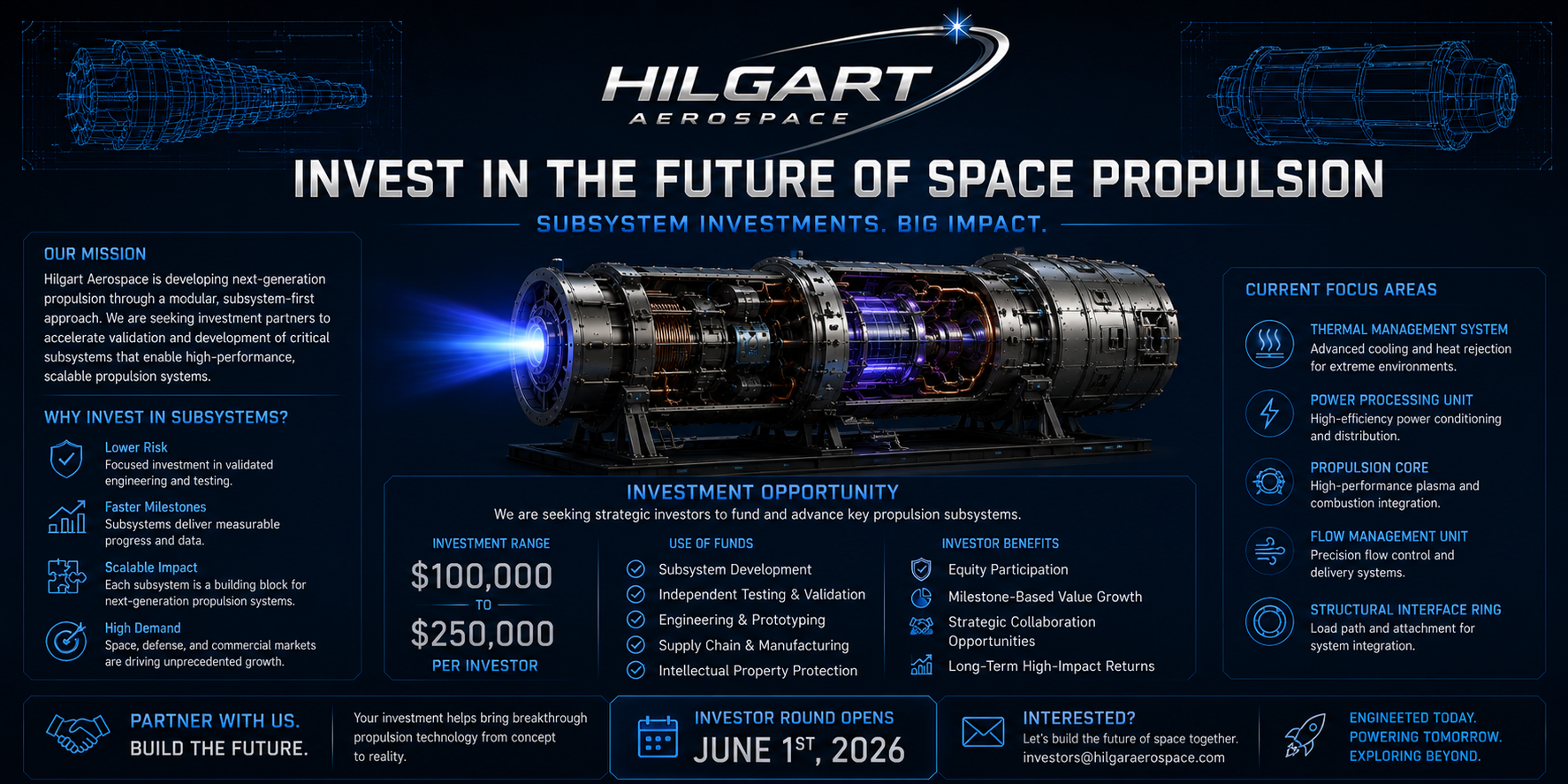 Hilgart Aerospace control system integration banner